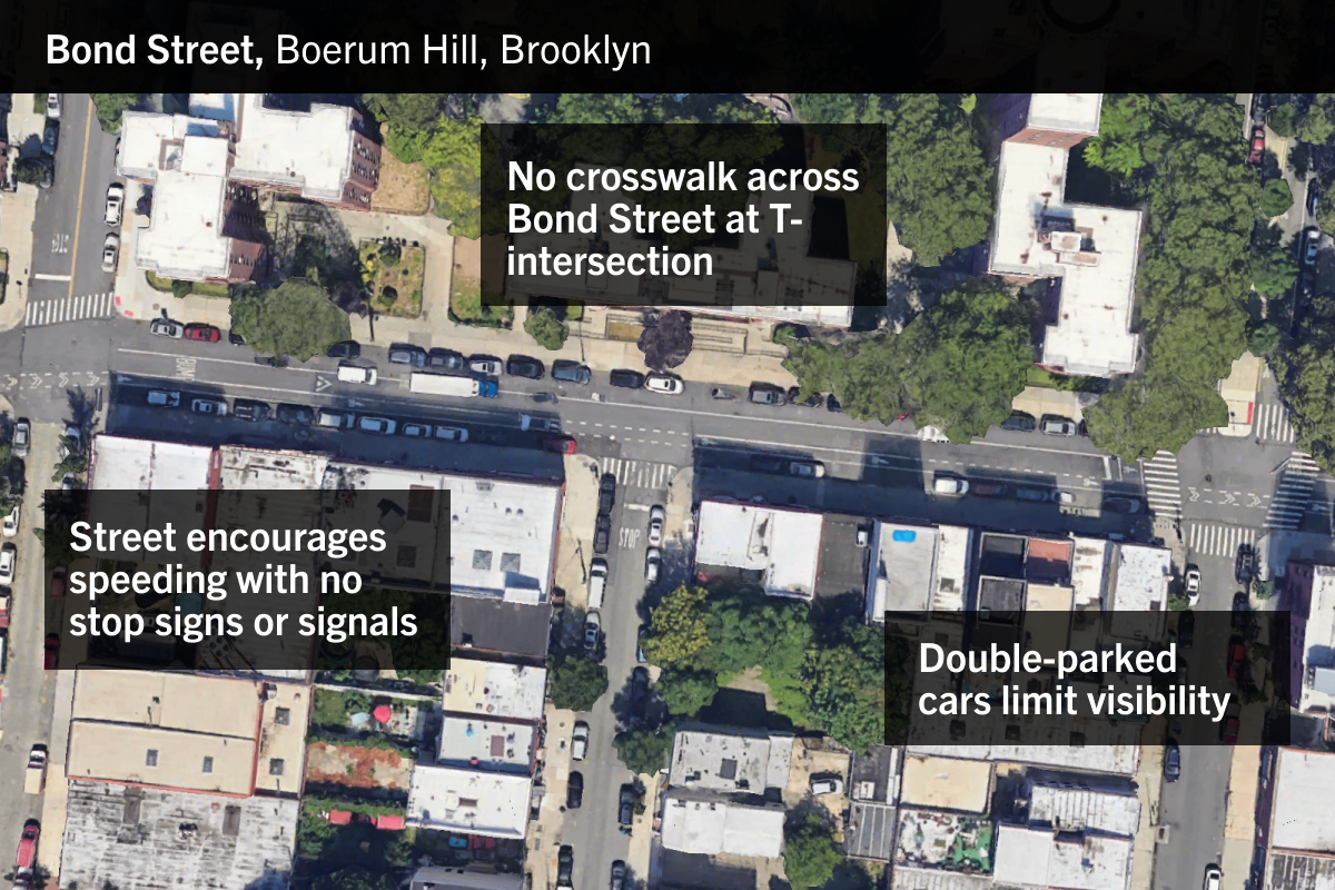 Bond Street in Brooklyn (1).png