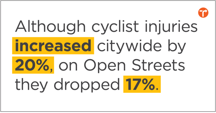 Open+Streets+Graphic+Text_03Artboard+28@2x-8.png