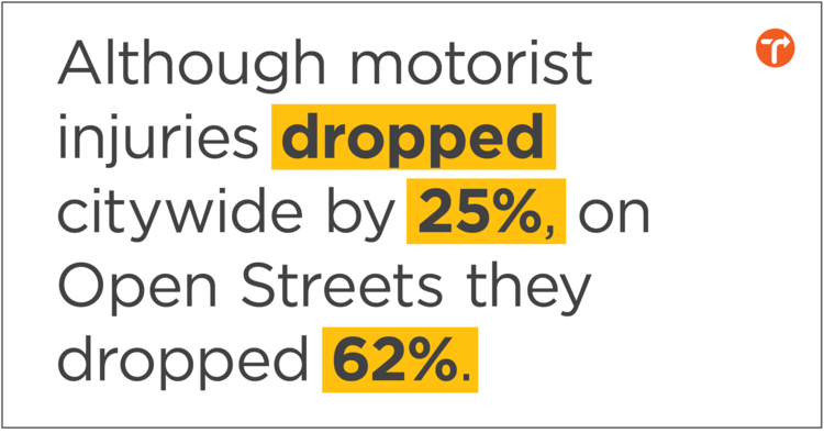 Open+Streets+Graphic+Text_03Artboard+30@2x-8.png