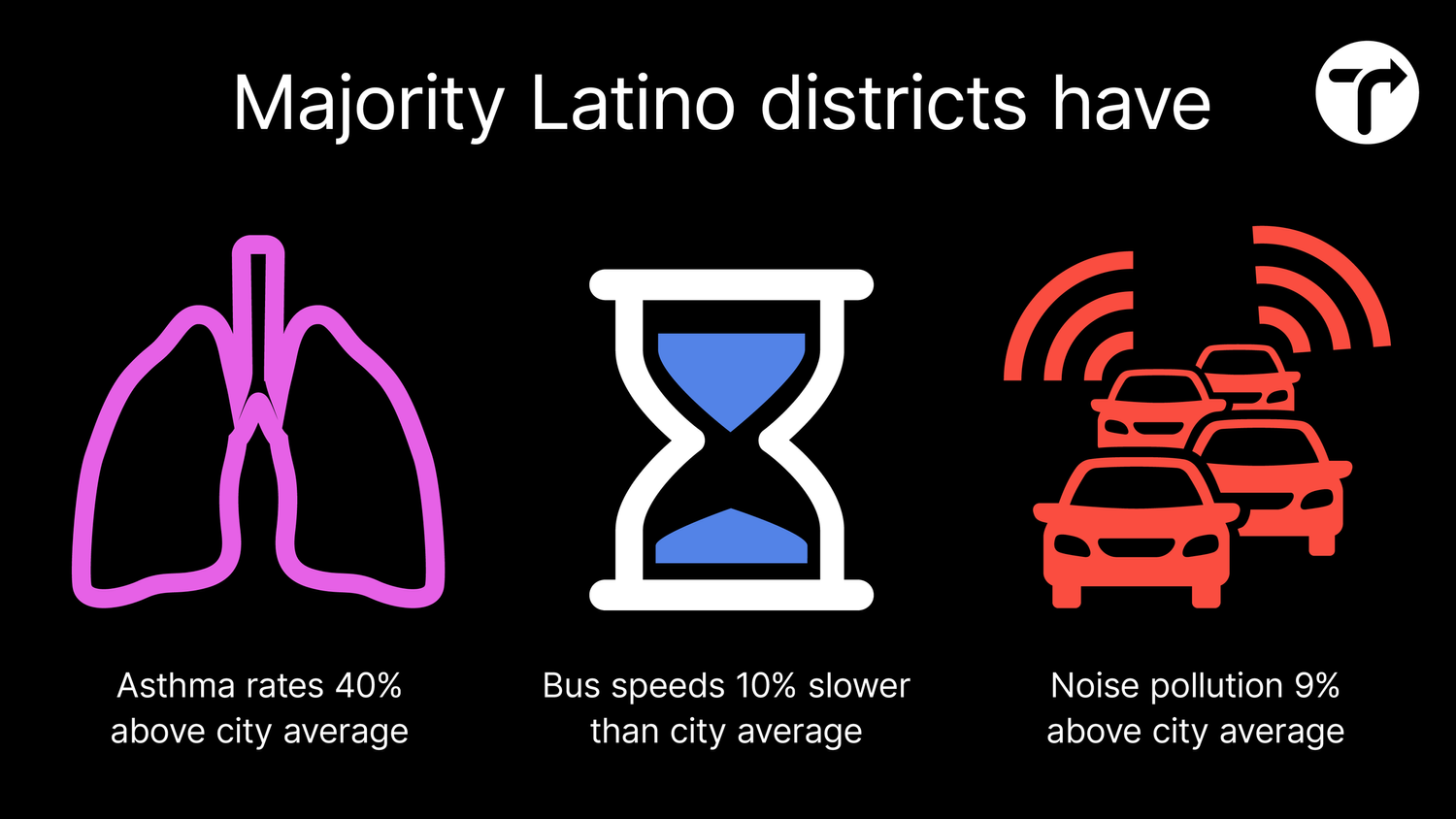 Racial+Inequity_10-17-22_05Artboard+103@2x.png